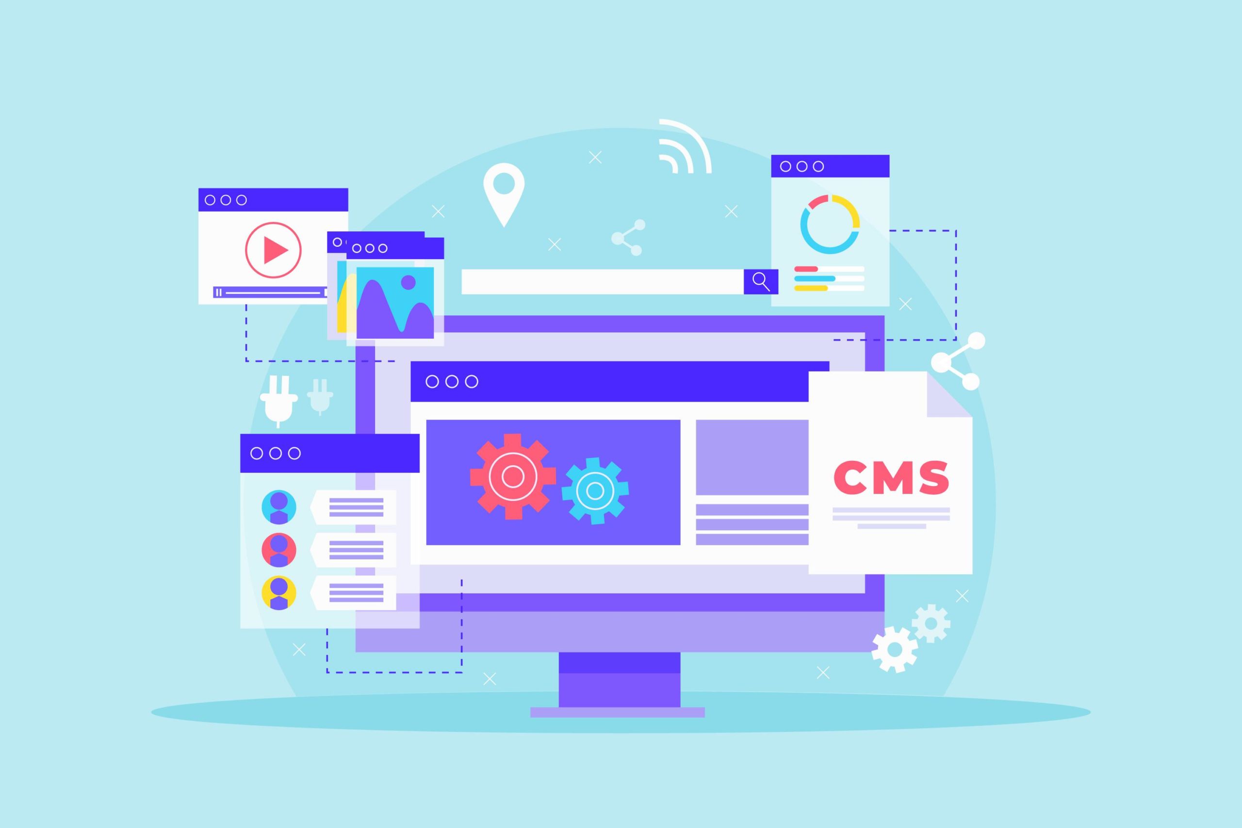 CMS