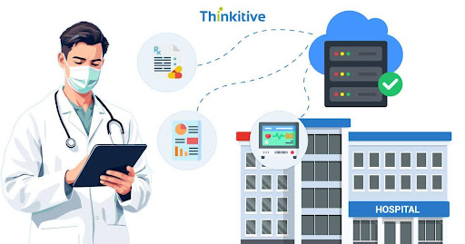 Integrated Health Records